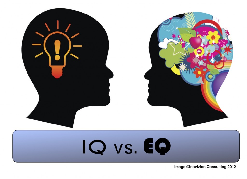 IQ-vs-EQ