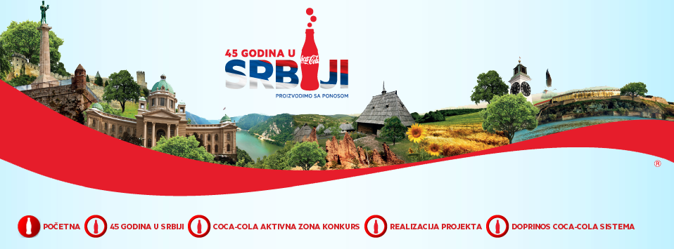 coca cola 45 godina u Srbiji